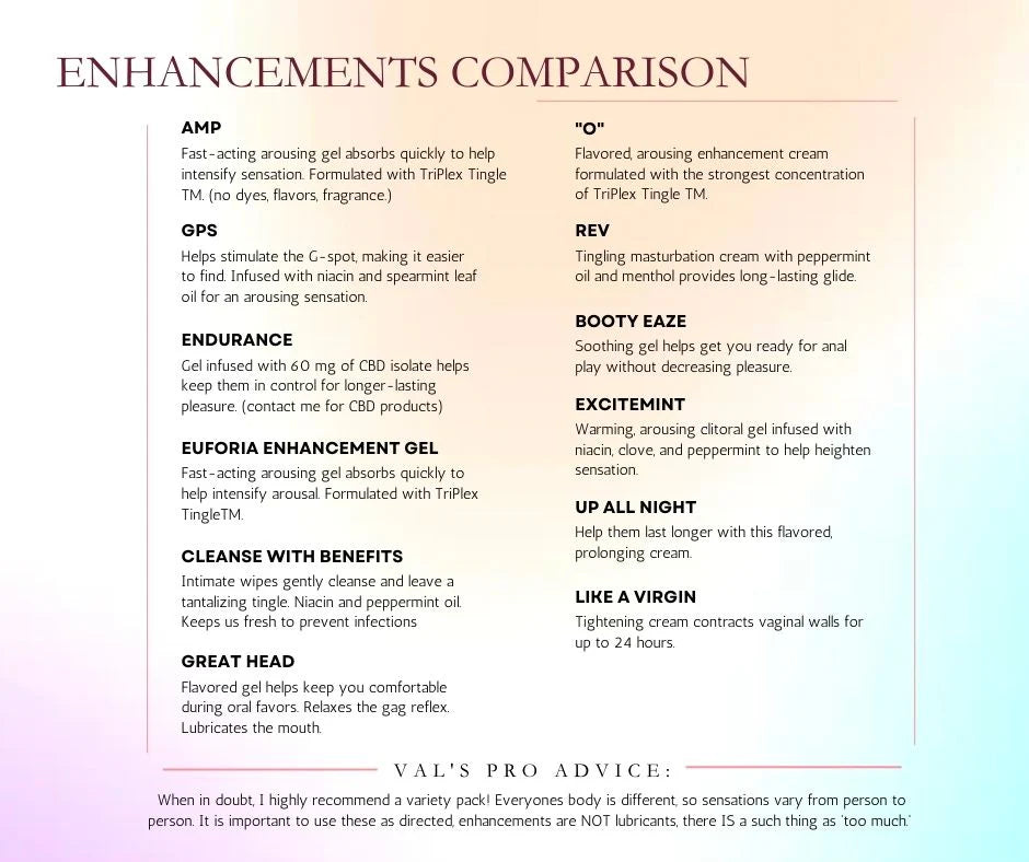 O' Vanilla Frosting Enhancement Cream