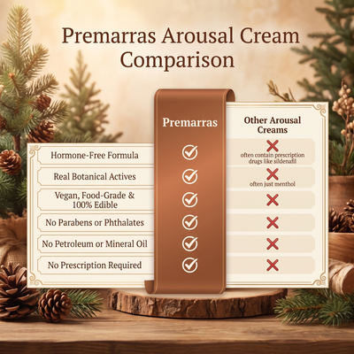 Premarras© Bloom Cream 🇦🇺